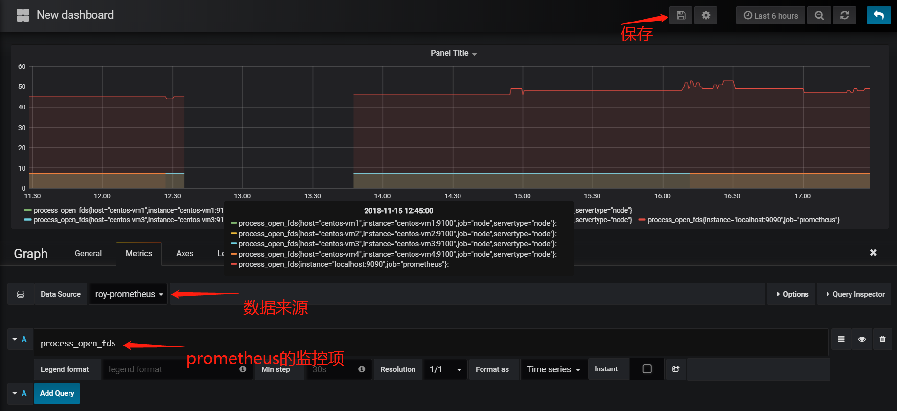 编辑graph